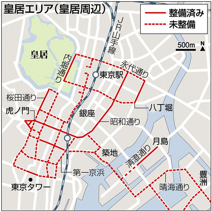 自転車推奨ルート