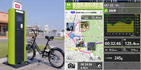 自転車シェア