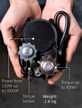Lightest ebike kit