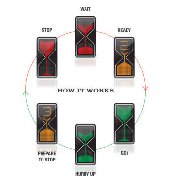 Sand Glass LED Traffic Lights, www.yankodesign.com