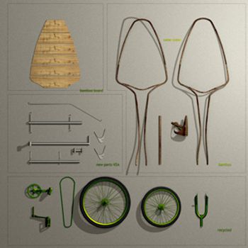 International Bicycle Design Competition, www.ibdcaward.org