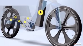 Chainless Digital Drive