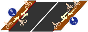 歩道
