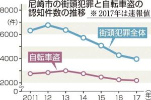 ���礤�ڤ���