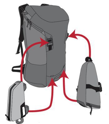 Modular Bike Backpack Kit