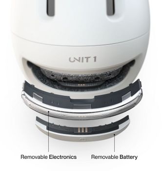 UNIT 1 NEON
