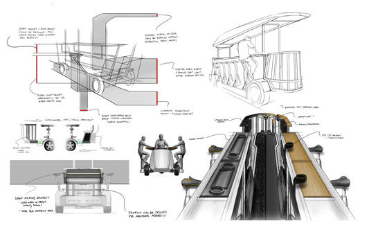 CityCycle, www.citycycle.us