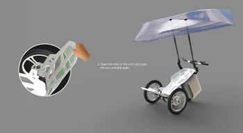 Solectrike