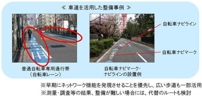 自転車推奨ルート