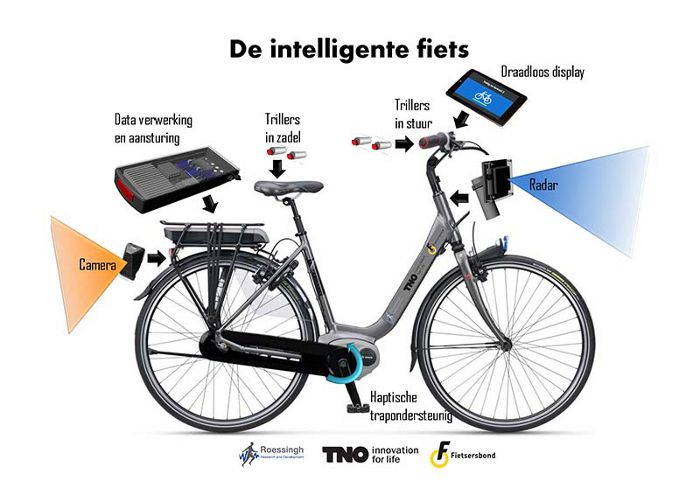 intelligent bike