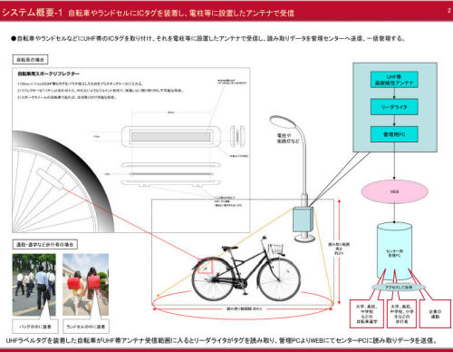 �Ҷ��θ����