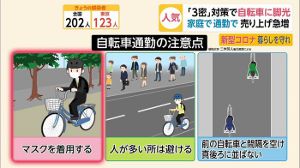 ��ž���̶�