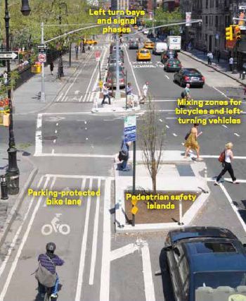 Bicycling in Los Angeles, www.bicyclela.org