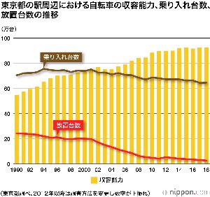 ���ּ�ž��