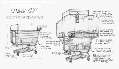 Camper Kart