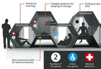 temporary shelter system, www.red-dot.sg