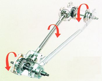 ����եȥɥ饤��