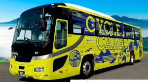 �������륫����