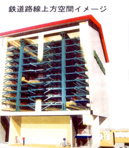 線路の上空