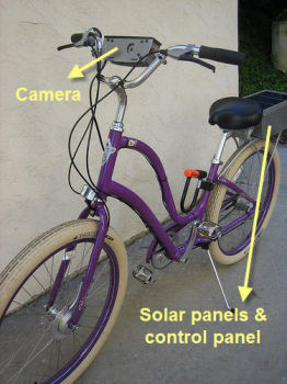 Yahoo!の自転車