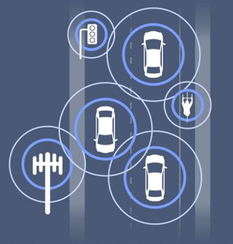 C-V2X