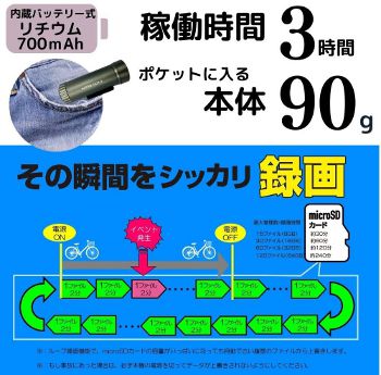 ��ž���ѥɥ饤�֥쥳������