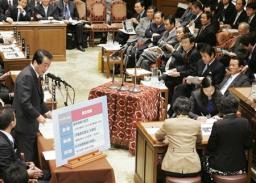 景気、経済、雇用対策がたぶん国民の最大の関心事