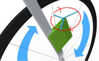 i-Green, www.fandimeng.com