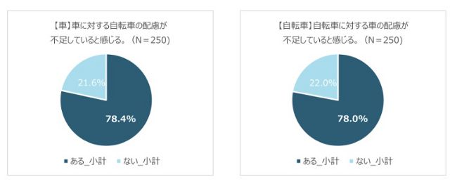 ���м�ž��