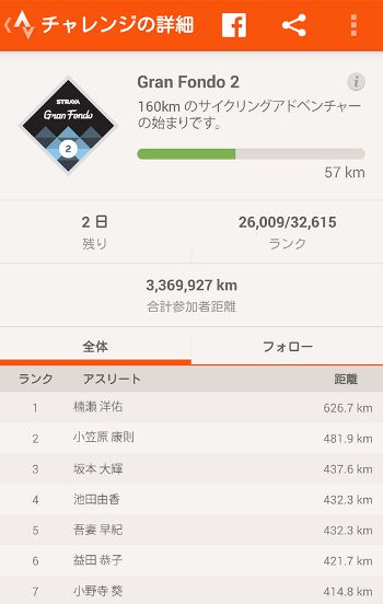 Strava