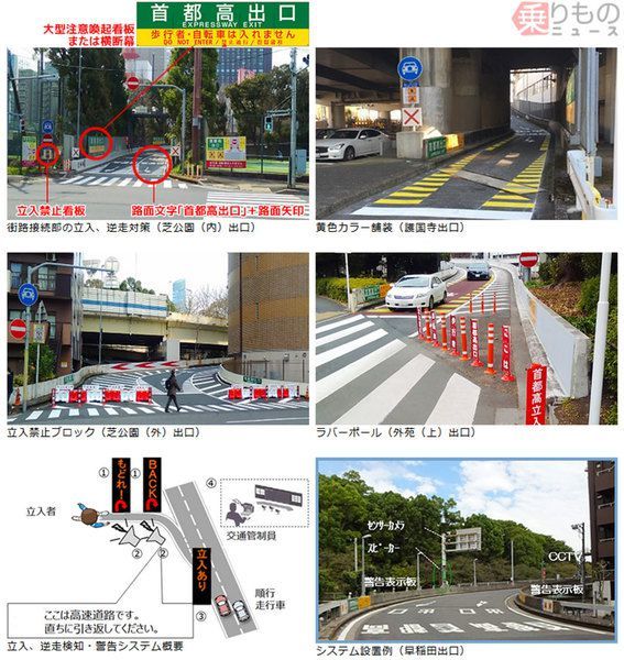 誤進入