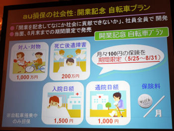 自転車プラン、月々100円