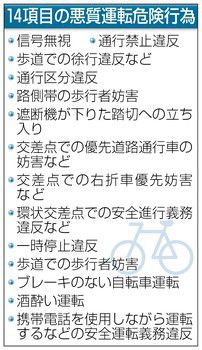 ������ž�֤˥֥졼��