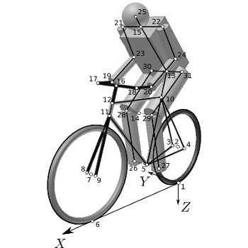 TU-Delft SenseBike