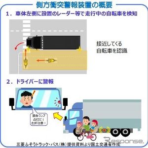 ��ž�֤κ����������ɻ�