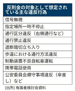 ��ž��ȿ§��