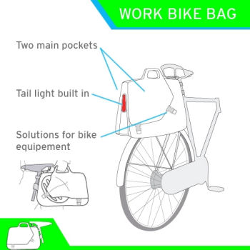 work bike bag