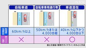 ��ž���̹���