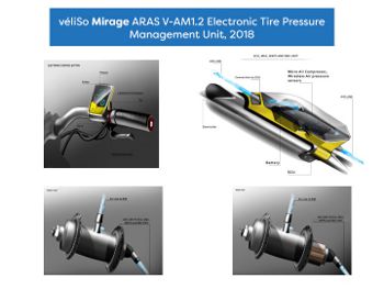 Mirage ARAS