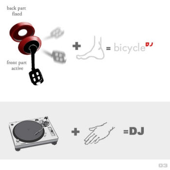 BicycleDJ