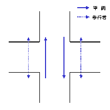 �����޼�ξʬΥ����