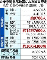 �����Ͽ�