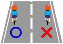 車道の右側走行禁止