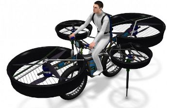 FBike, www.designyourdreams.cz