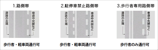 ϩ¦�Ӥμ���