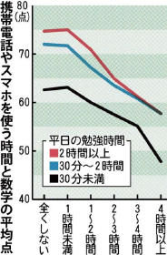 ���Ϥ˰��ƶ�