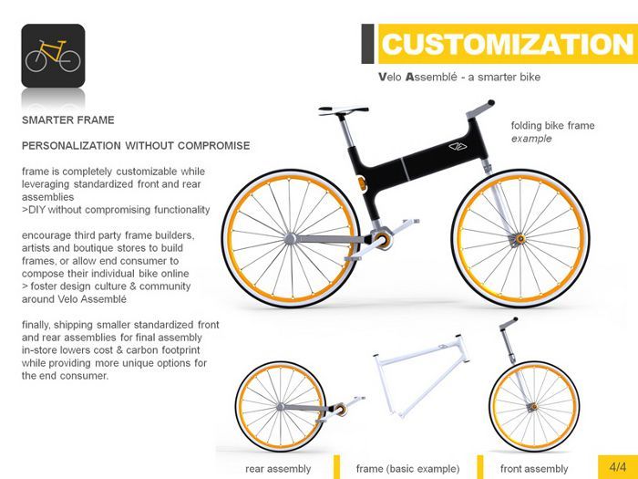 Velo Assembl&eacute; by Jon Godston/Michiel Knoppert/Marc Walliser/Giles McWilliam, www.taipeicycle.com.tw