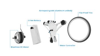 GeoOrbital Wheel