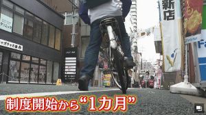 ʬ����Ť餵