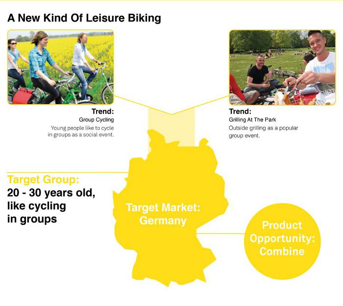 Backbrat, www.mathiashintermann.com